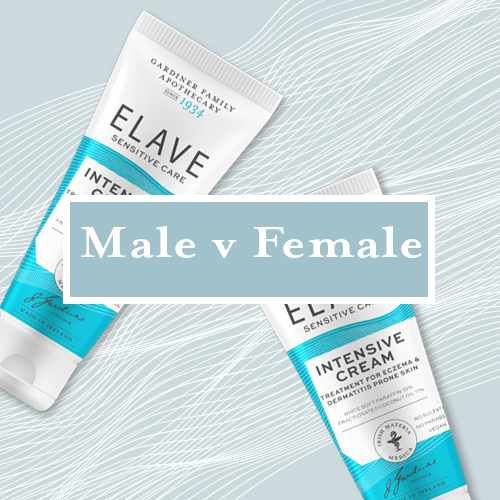 What are the differences between Male & Female Skin?