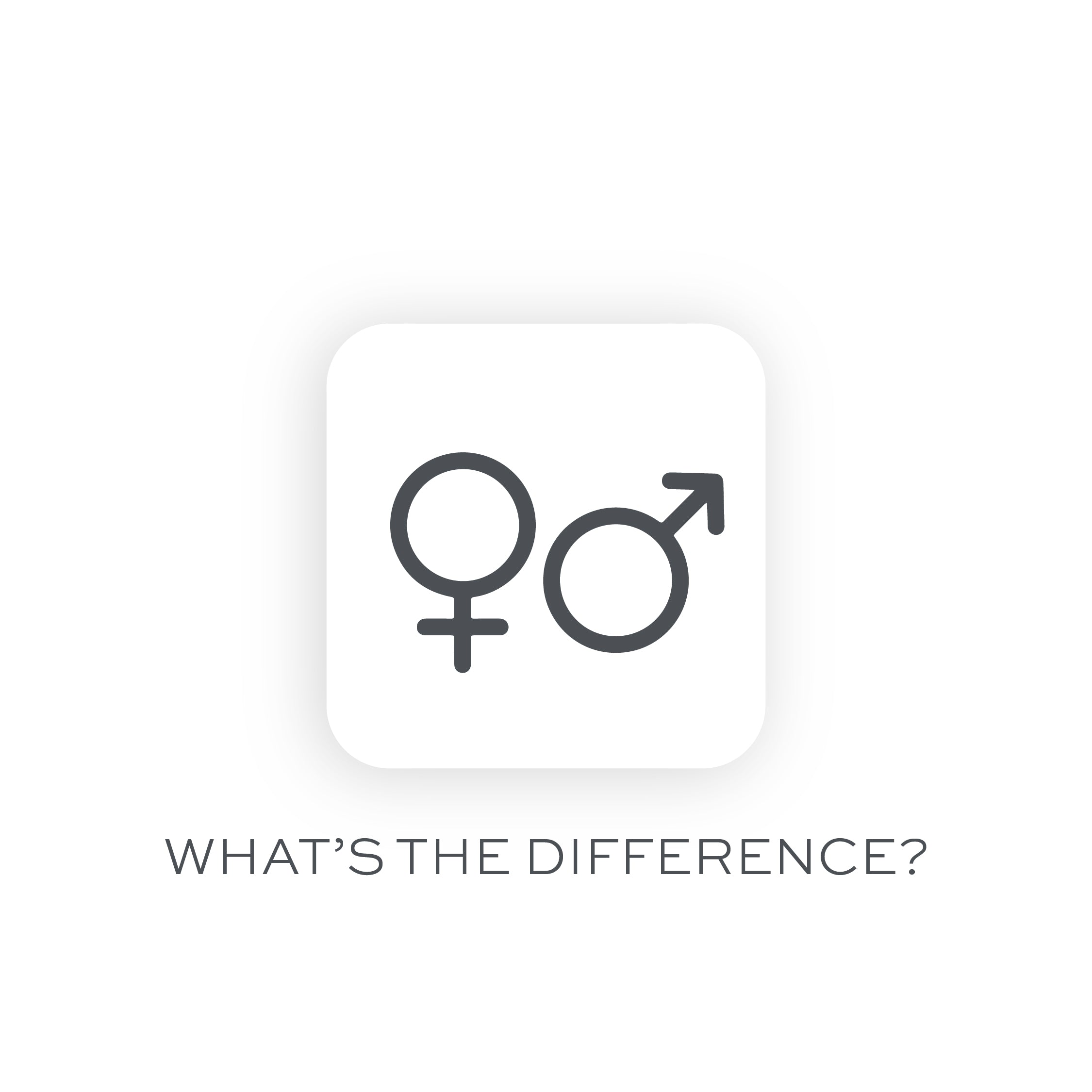 Men’s vs Women’s Skin