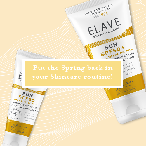 Put the Spring back in your Skincare routine!