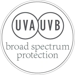 UVA & UVB Broad Spectrum Protection